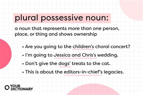 Make It Possessive Singular Amp Plural Possessives Worksheet Possessive Noun Worksheets 4th Grade - Possessive Noun Worksheets 4th Grade