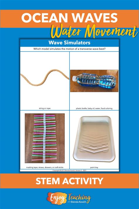Make Some Waves Activity Teachengineering Making Waves Worksheet - Making Waves Worksheet