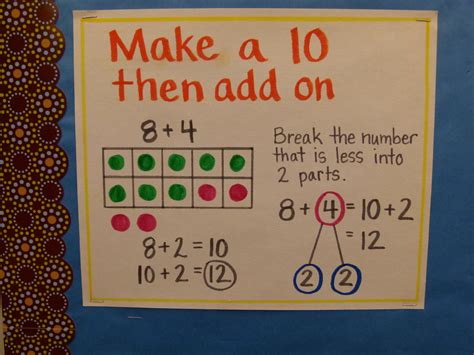 Make Ten Addition Strategy A Math Drills Making 10 Strategy Worksheet - Making 10 Strategy Worksheet