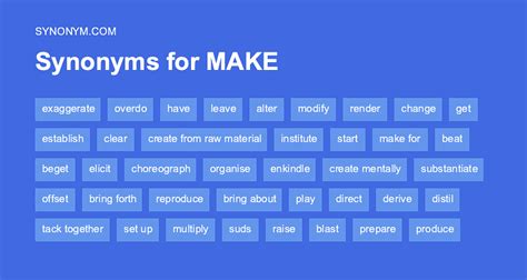 Make Up For Synonym