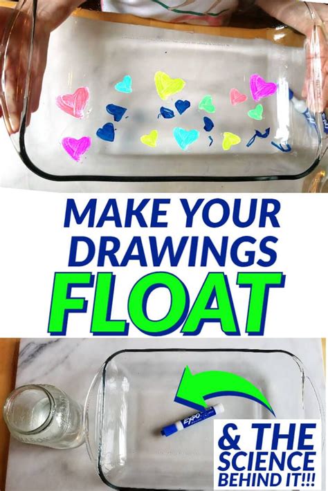 Make Your Drawings Float Stem Activity Science Buddies Science White Board - Science White Board