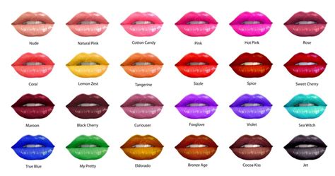 make your own lipstick shade