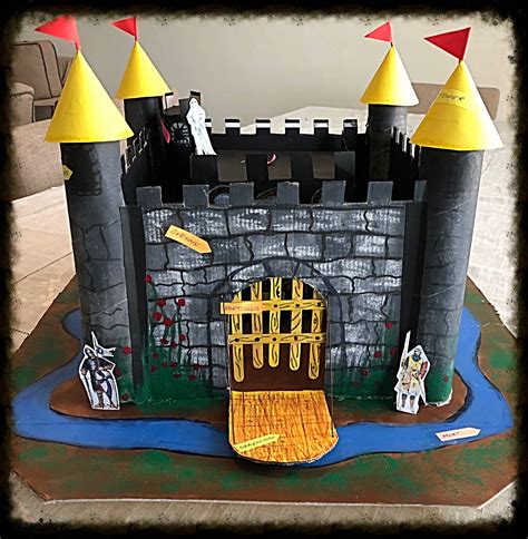 Read Make A Paper And Cardboard Medieval Castle 