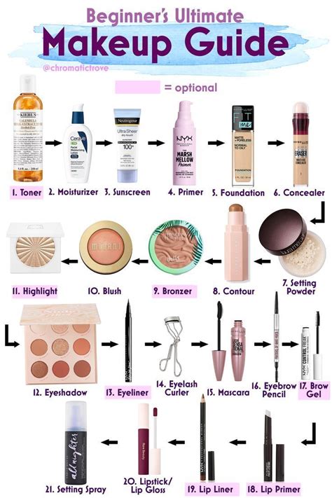 make-up tips