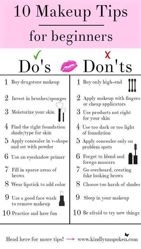 Makeup Notes For Beginners