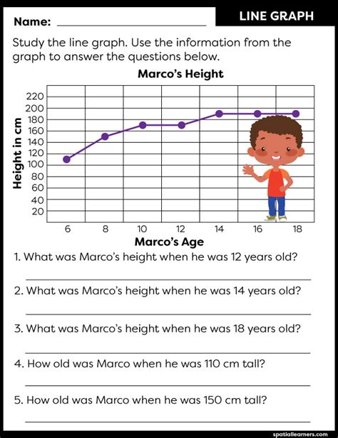 Making And Reading Line Graphs Worksheets Reading Charts And Graphs Worksheet - Reading Charts And Graphs Worksheet