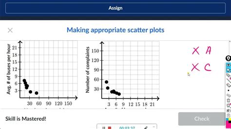 Making Appropriate Scatter Plots Practice Khan Academy Scatter Plots 8th Grade - Scatter Plots 8th Grade
