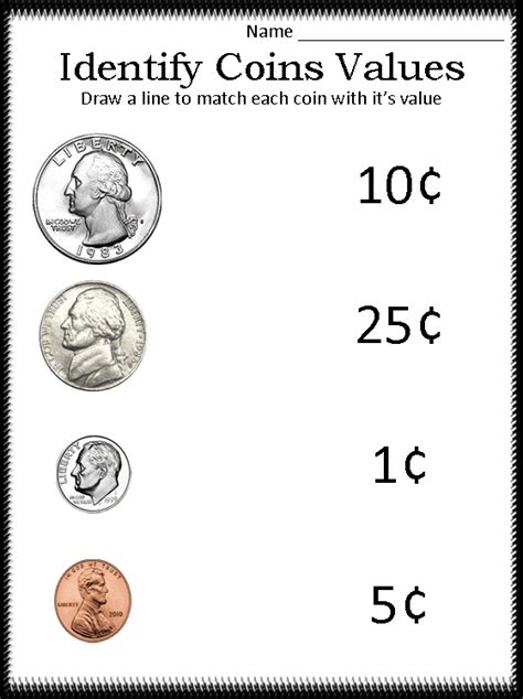 Making Change With Coins Counting Money Worksheets Parts Of A Coin Worksheet - Parts Of A Coin Worksheet