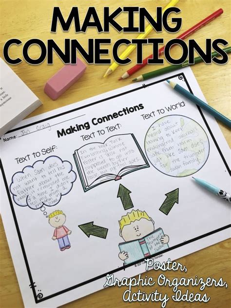Making Connections Connecting Reading Comprehension Bundle Text To Self Connections Worksheet - Text To Self Connections Worksheet