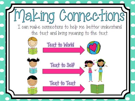 Making Connections Reading Comprehension Strategy Texts For Grades Making Connections Worksheet 4th Grade - Making Connections Worksheet 4th Grade
