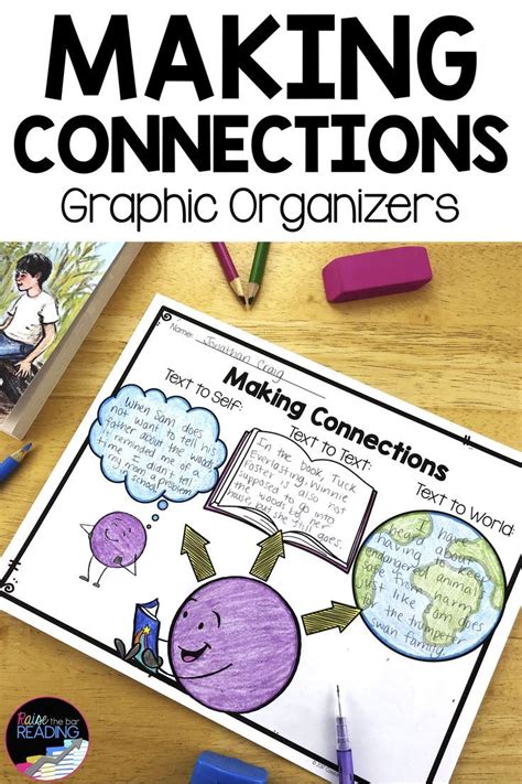 Making Connections Teaching Resources For 4th Grade Making Connections Worksheet 4th Grade - Making Connections Worksheet 4th Grade