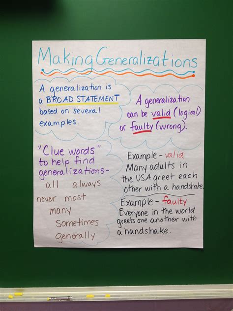Making Generalizations For Reading Grade 5 Teacher Worksheets Generalization Worksheet For 5th Grade - Generalization Worksheet For 5th Grade