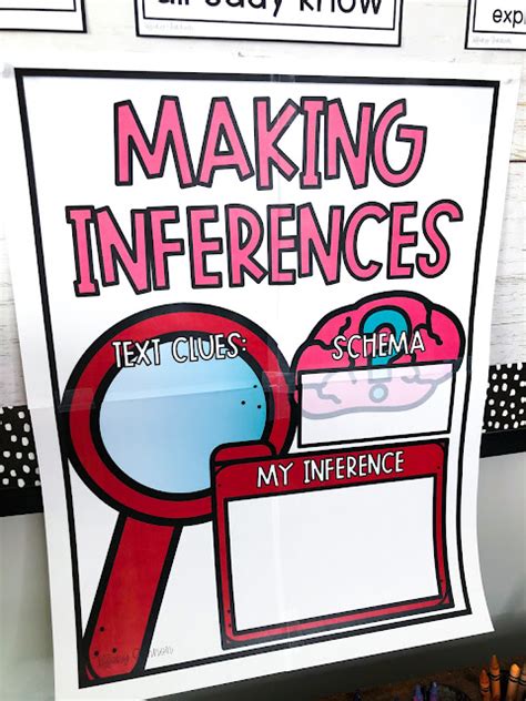 Making Inferences The Lemonade Stand Inference In Writing - Inference In Writing