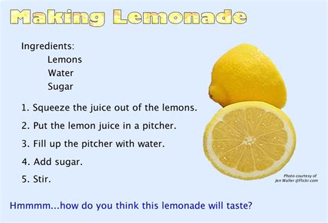 making lemonade recipe How to make lemonade, Scientific method