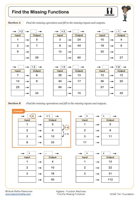 Making Practice Fun 71 Functions Answers Key