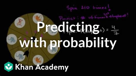 Making Predictions With Probability Video Khan Academy 7th Grade Math Probability - 7th Grade Math Probability