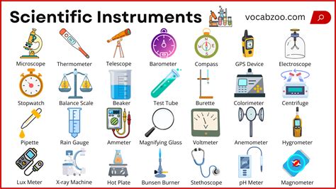 Making Scientific Instruments In The Industrial R