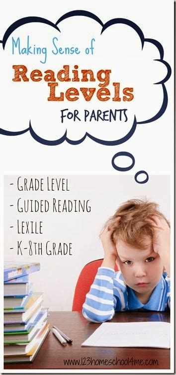 Making Sense Of Reading Levels Plus Booklists For Reading Level For First Grade - Reading Level For First Grade