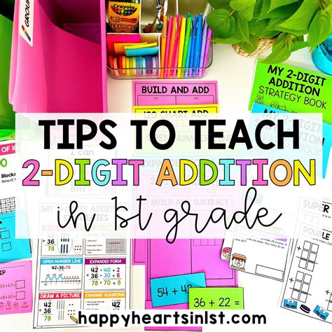 Making The Grade Everything Your 2nd Grader Needs To Know