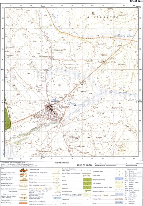 Maktaba Geography Necta