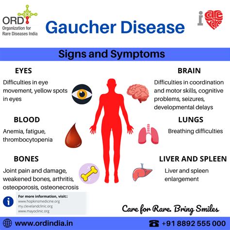 Maladie De Gaucher