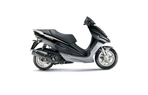 malaguti phantom max 125cc service manual