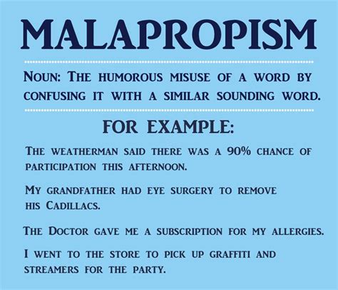 Malapropism Meaning