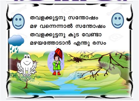 Malayalam Reading Cards