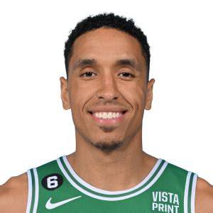 Malcolm Brogdon Salary