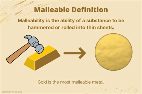 malleable meaning of malleable in Longman Dictionary of …