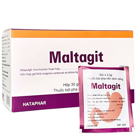 maltagit | Thuc Maltagit iu tr cc chng au