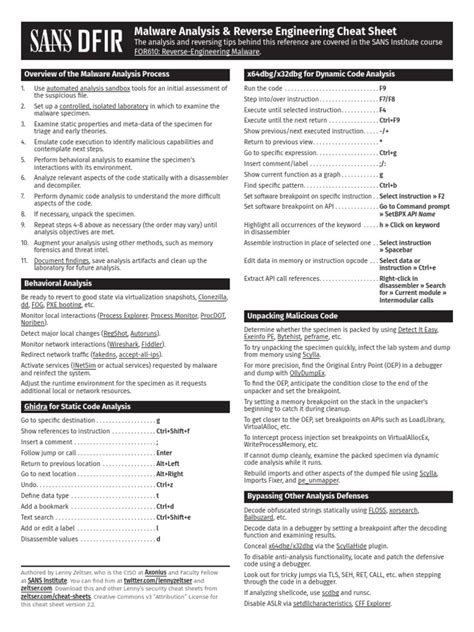 Read Malware Analysis And Reverse Engineering Cheat Sheet 