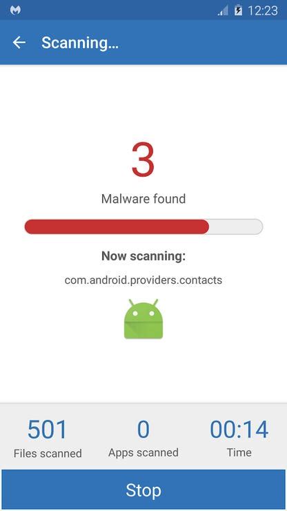 malwarebytes download cnets