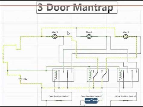Man Trap Door System Circuit Diagram