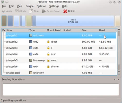 Manage Linux Disk Partition With Fdisk Command Rhce