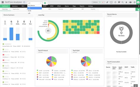 Download Manageengine Netflow Analyzer System Requirements File Type Pdf 