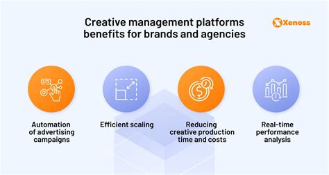 Management And Creativity: From Creative Industries To Creative Management