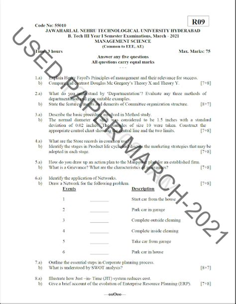 Management Science Question Paper With Answer
