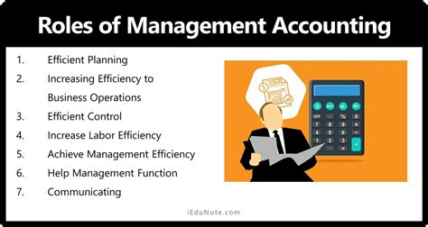 Read Management Accounting Practices And The Role Of Management 