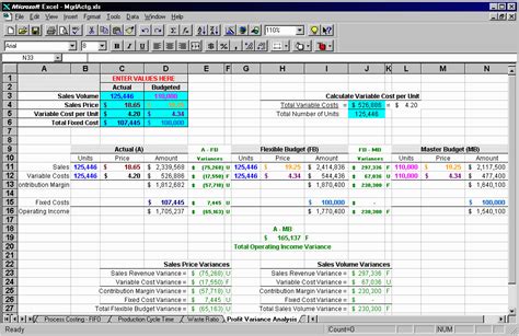 Managerial Accounting Excel Spreadsheets