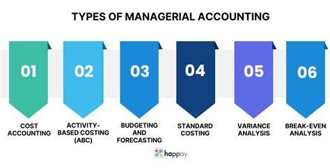managerial accounting for managers 3r