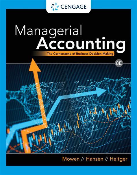 managerial accounting hansen bing