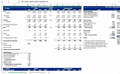 Managerial Accounting Spreadsheet Template