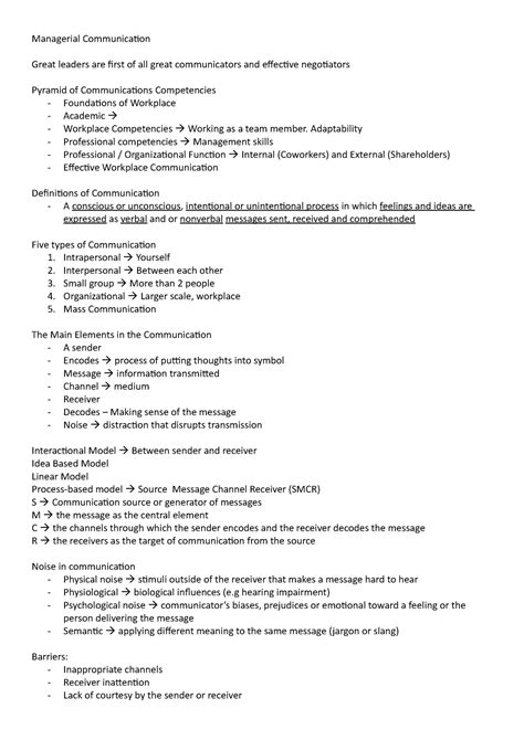 Managerial Communication Study Notes For Mba