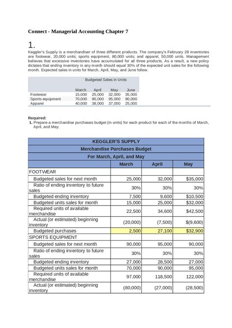 Read Managerial Accounting Chapter 7 