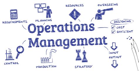 Managers Guide To Operations Management Briefcase Books Paperback