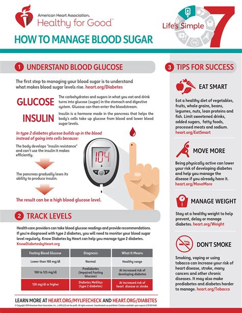 Managing Blood Sugar After Stroke Could Be Key Belo4d Slot - Belo4d Slot