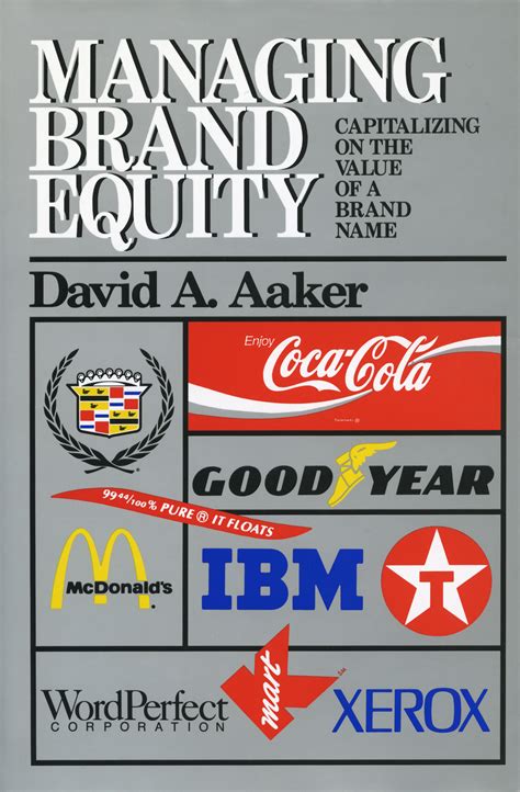 Managing Brand Equity Aaker
