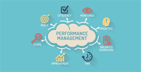 Managing Performance In The Public Sector