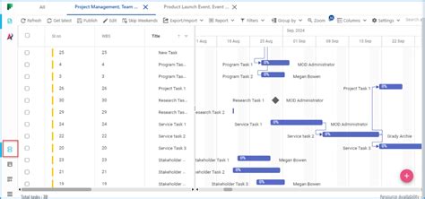 Managing Projects With Microsoft® Visual Studio® Team System